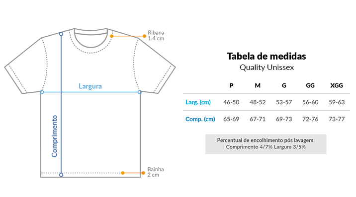 Tabela de medidas